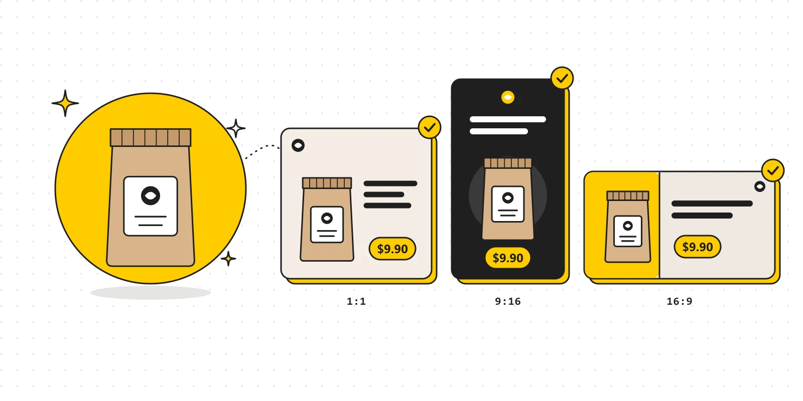 One coffee product laid out as a square post, a vertical story and a wide banner, each checked