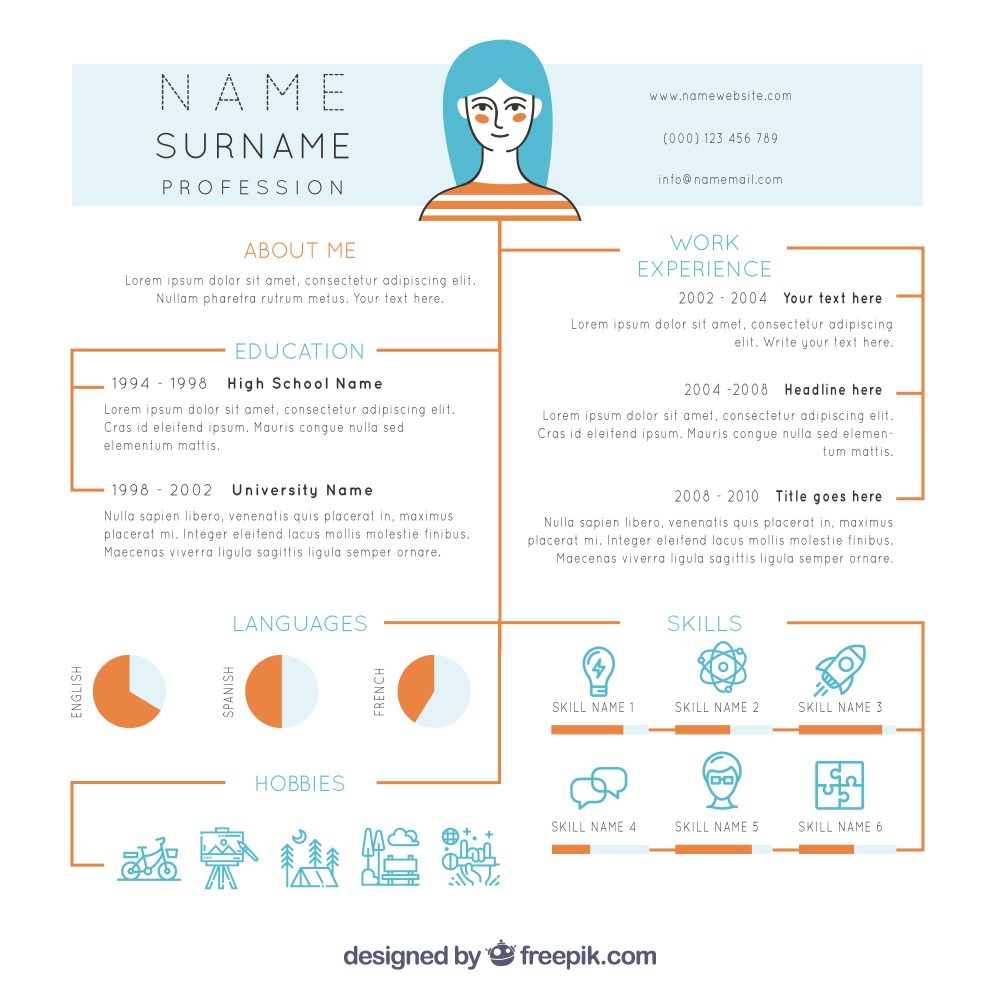 Attractive online curriculum template