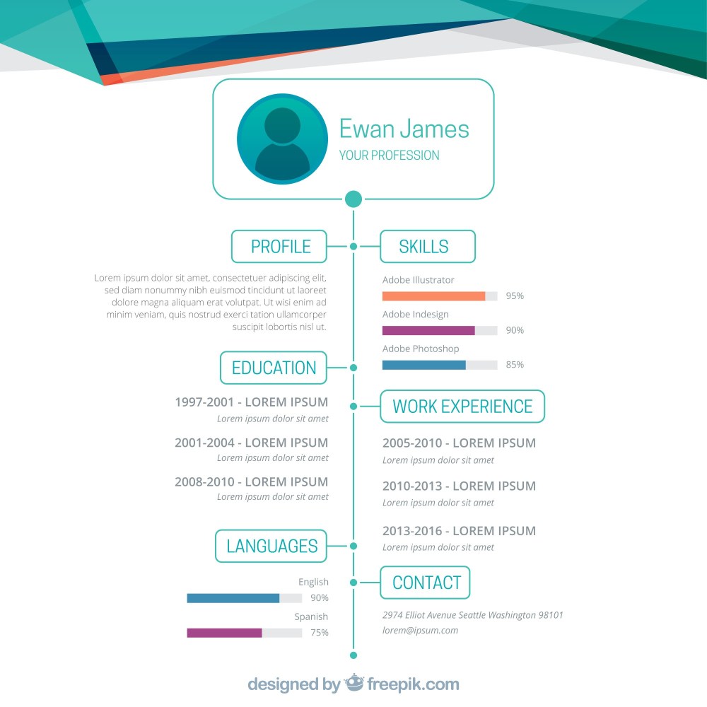 Attractive online curriculum template