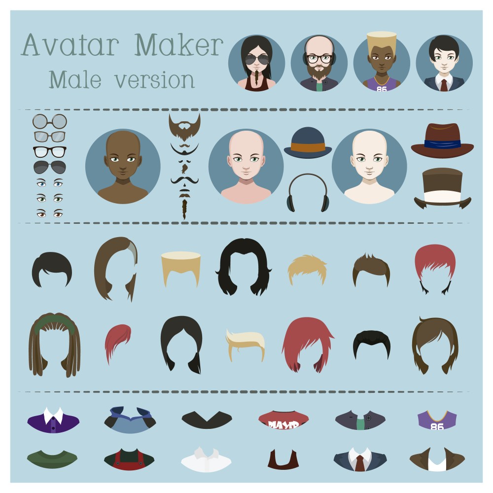 Avatar maker male version