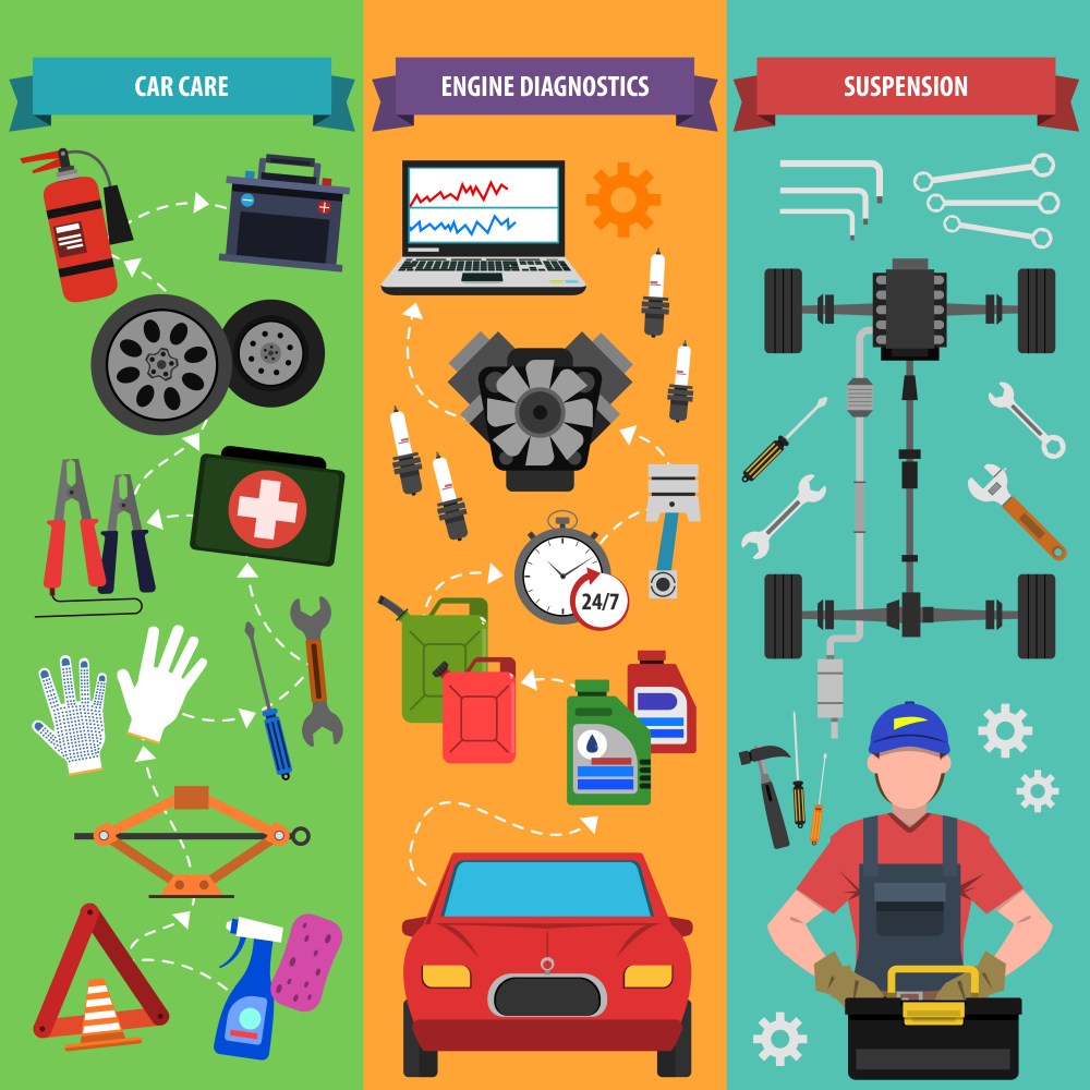 Car Service Banner Set