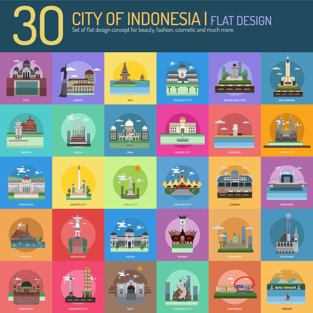 City on indonesia landscape collection