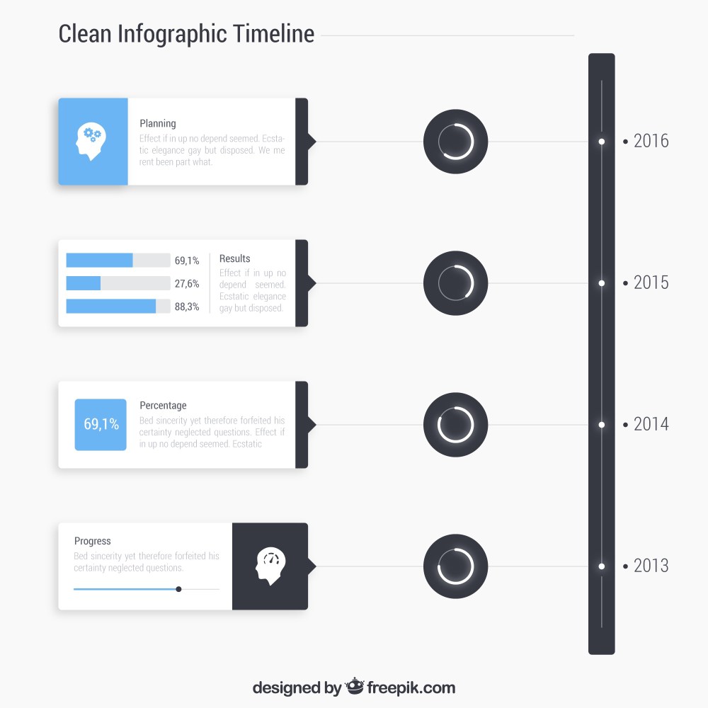 Clean timeline template