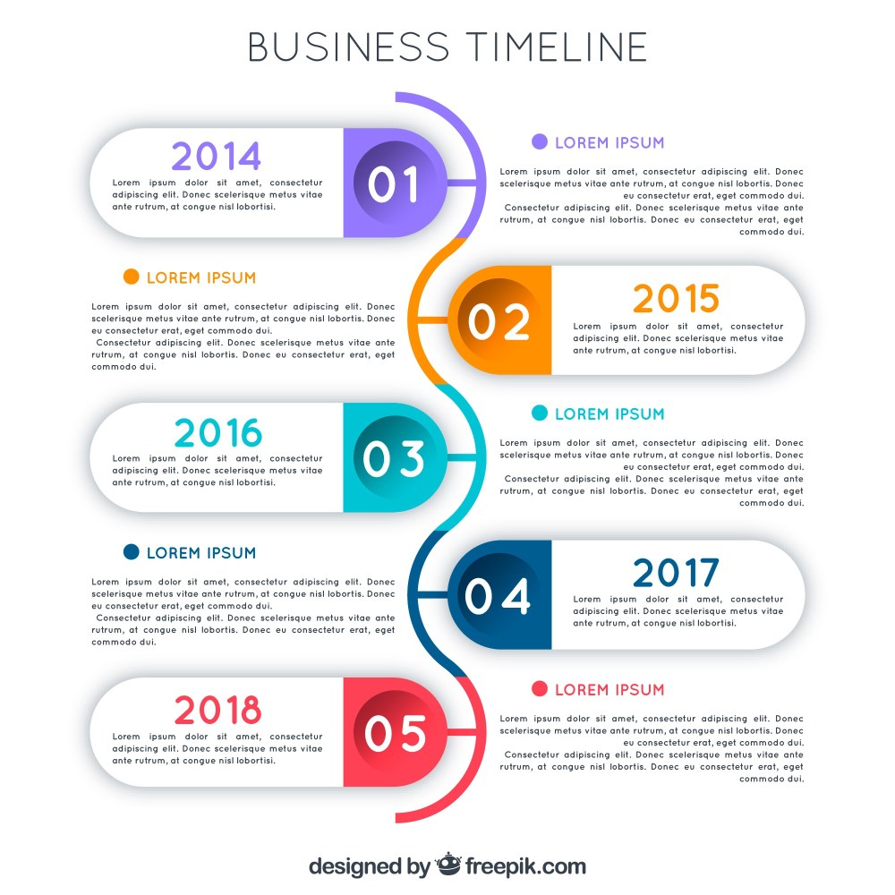 Colorful business timeline with flat design