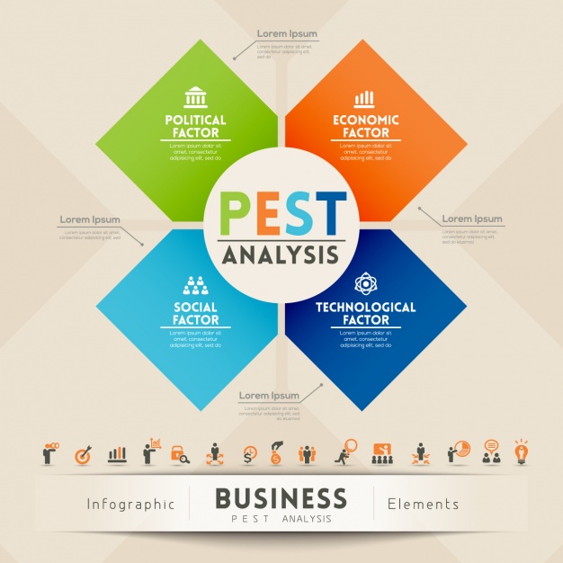 Coloured infographic template