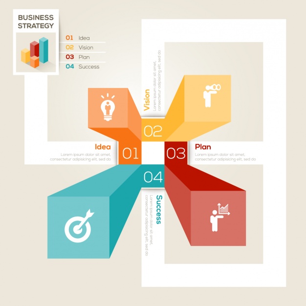 Coloured infographic template