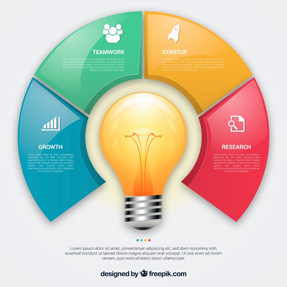Colourful infographic with a lightbulb
