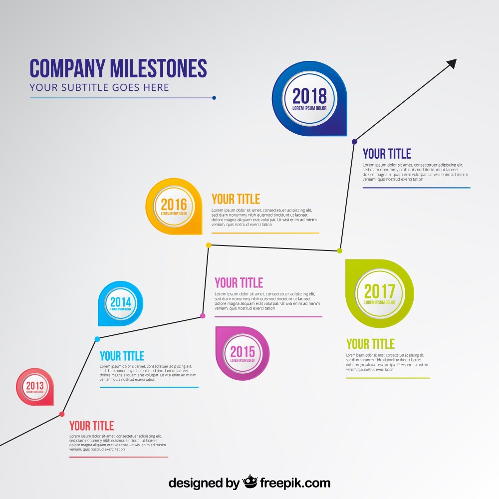 Company time line with graphic style