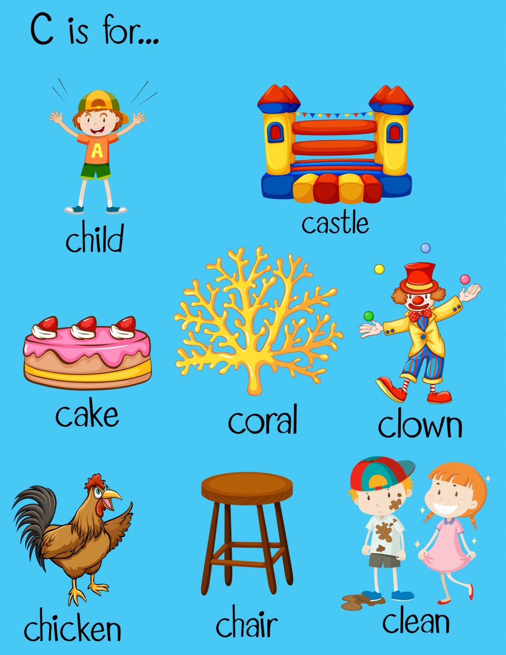 Different words for letter C