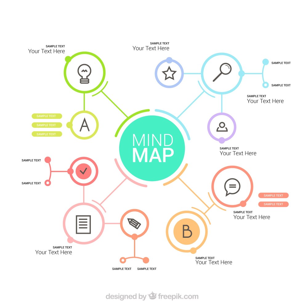 Elegant mind map with colorful circles