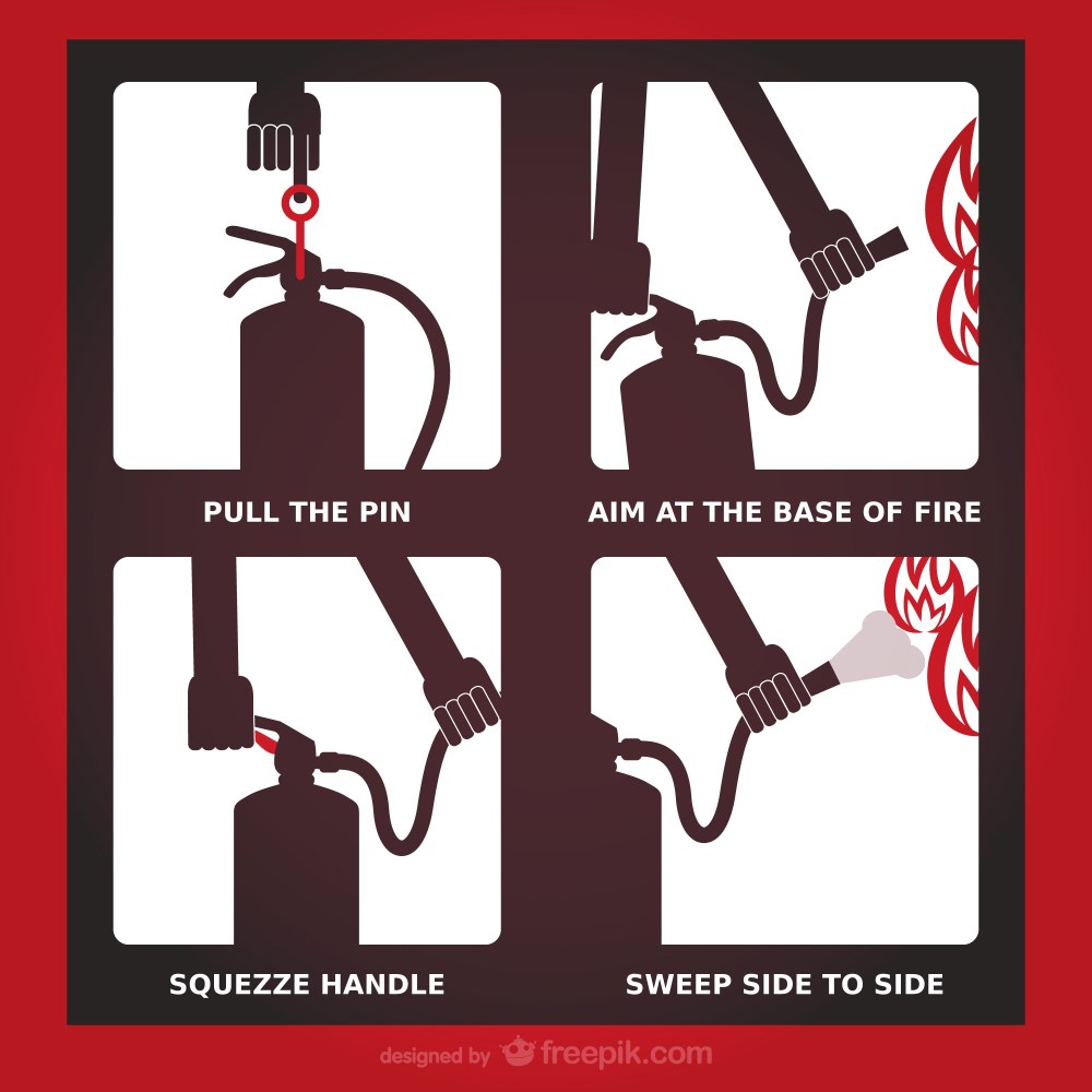 Fire extinguisher instructions