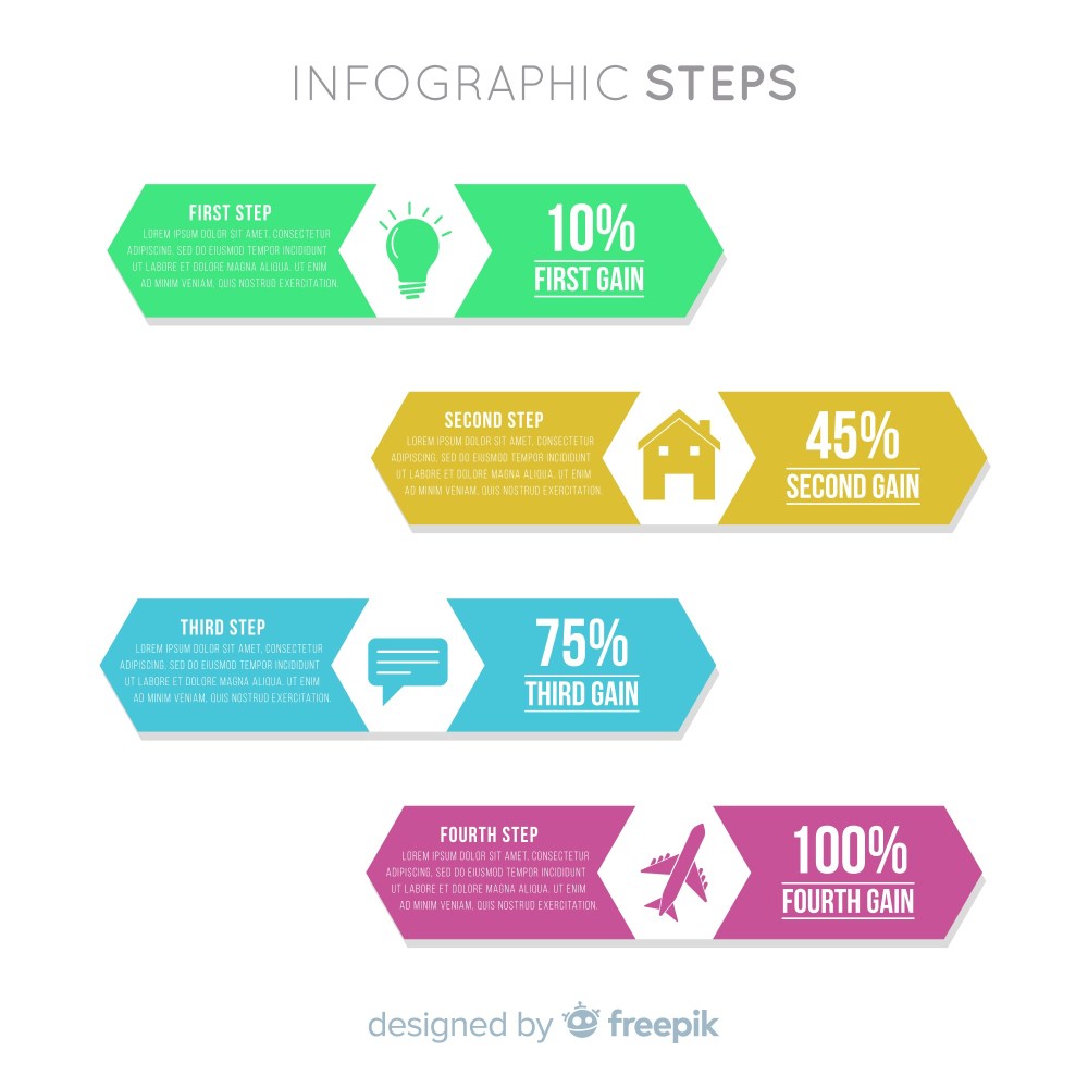 Flat infographic steps concept
