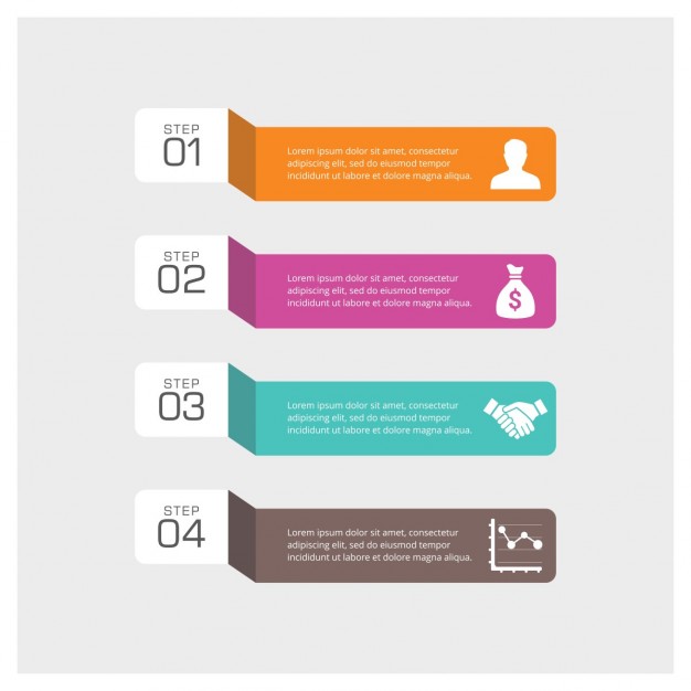 Four amazing steps to infographics