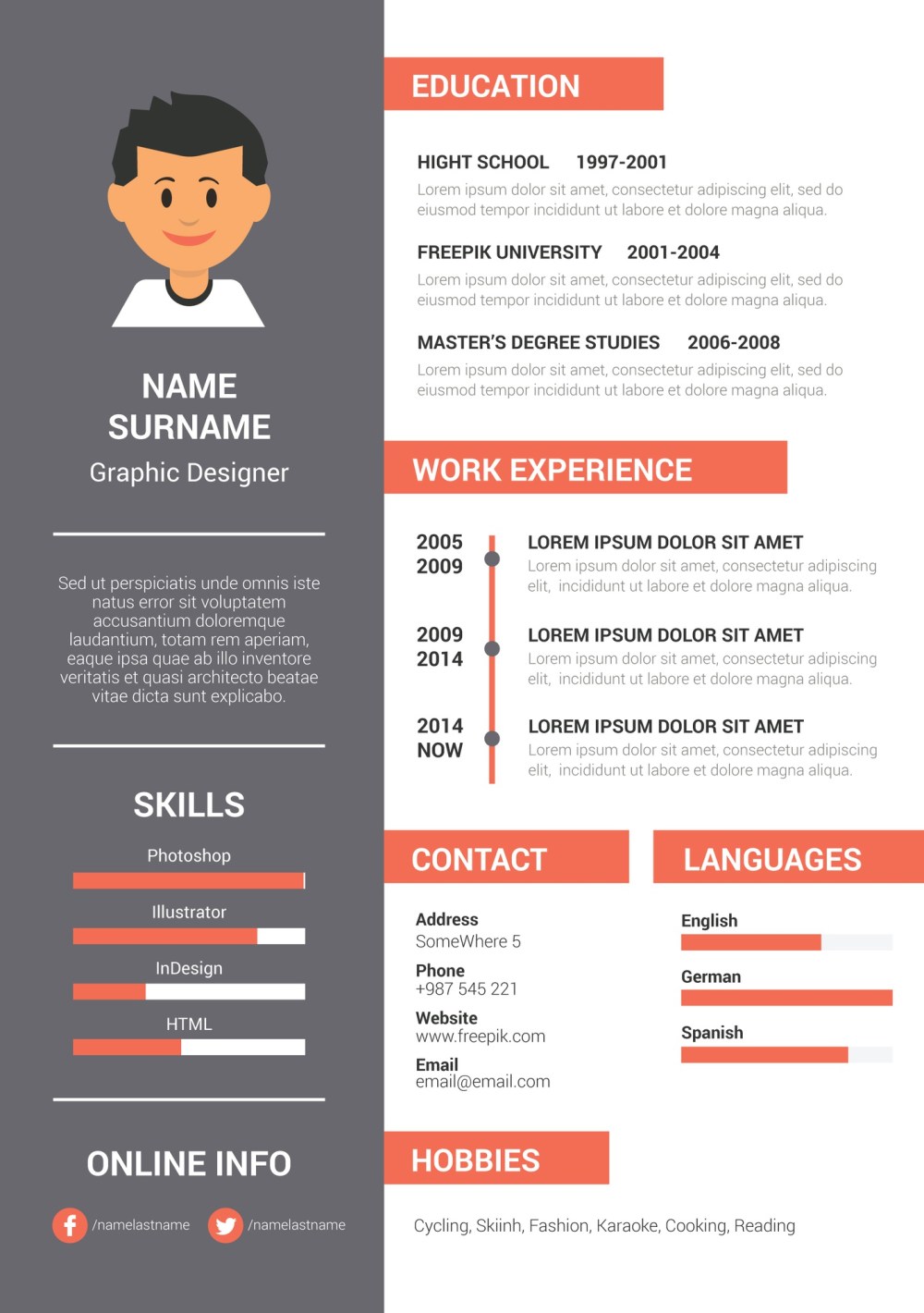 Graphic designer resume template