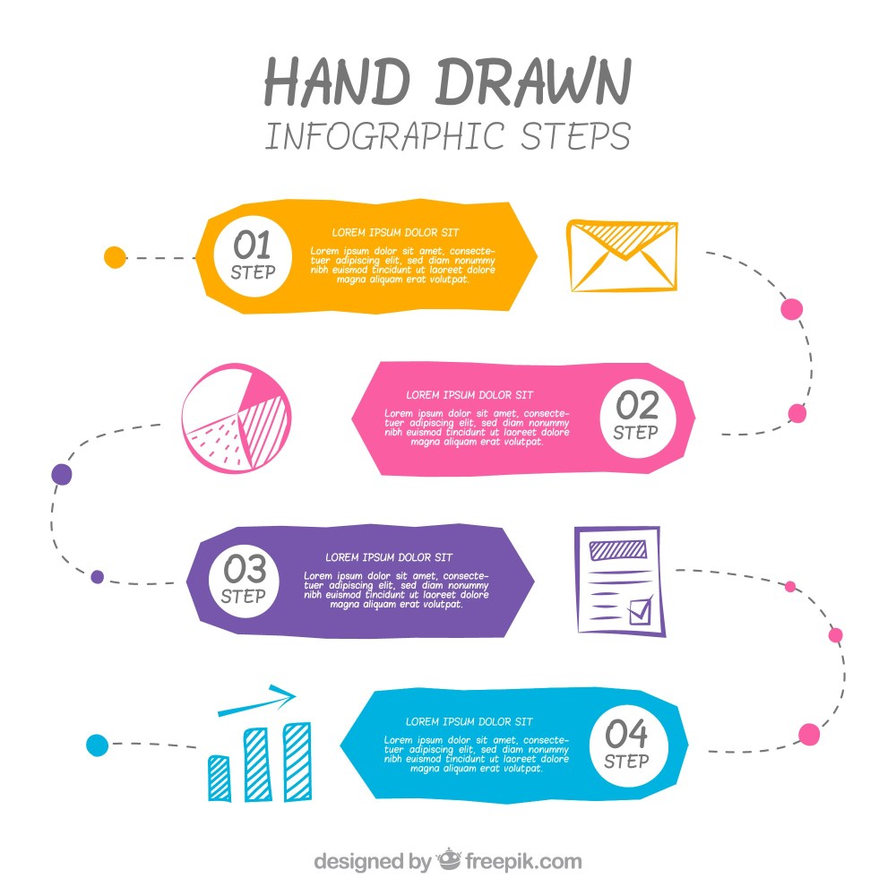 Hand drawn infographic with colorful style