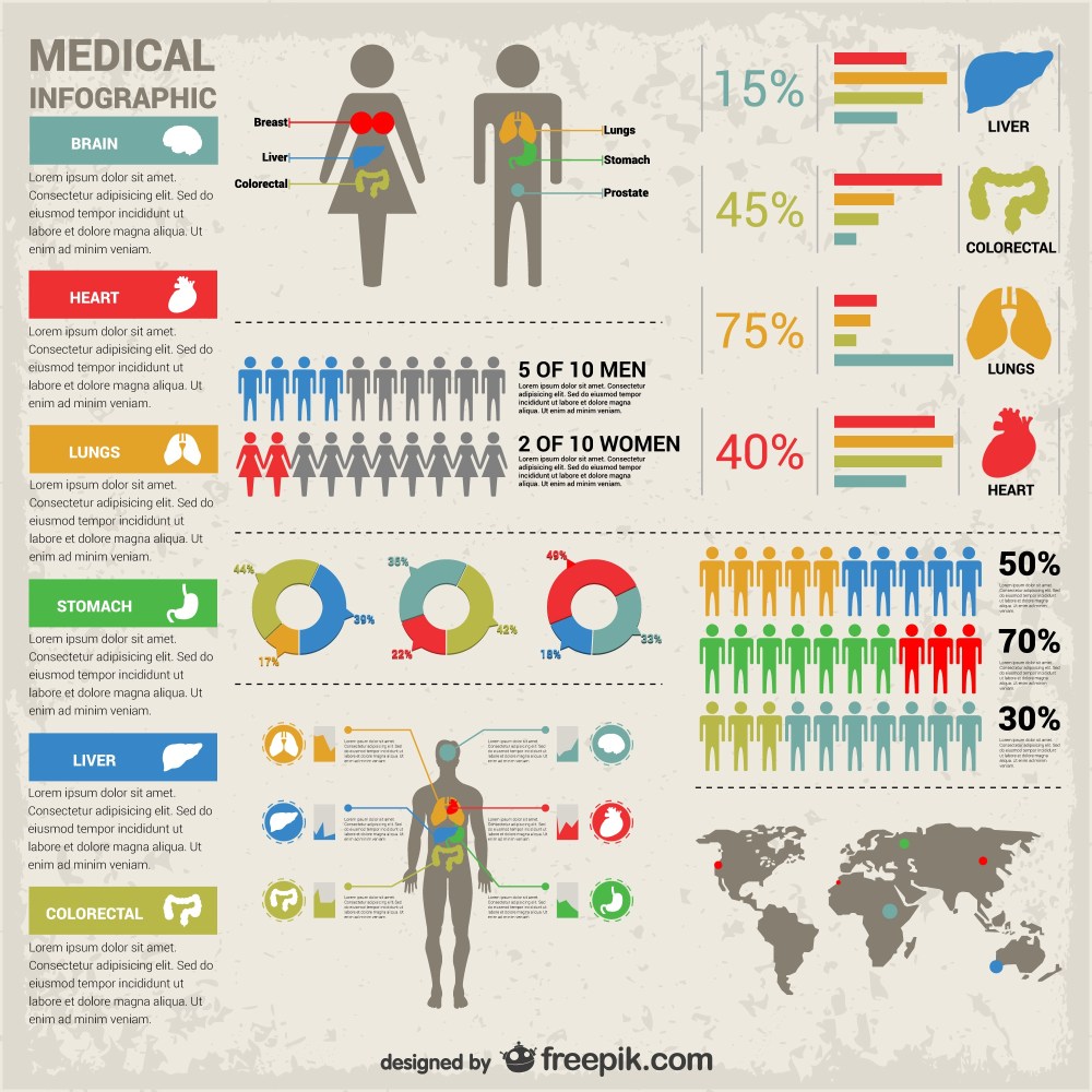 Infographic population health statistics