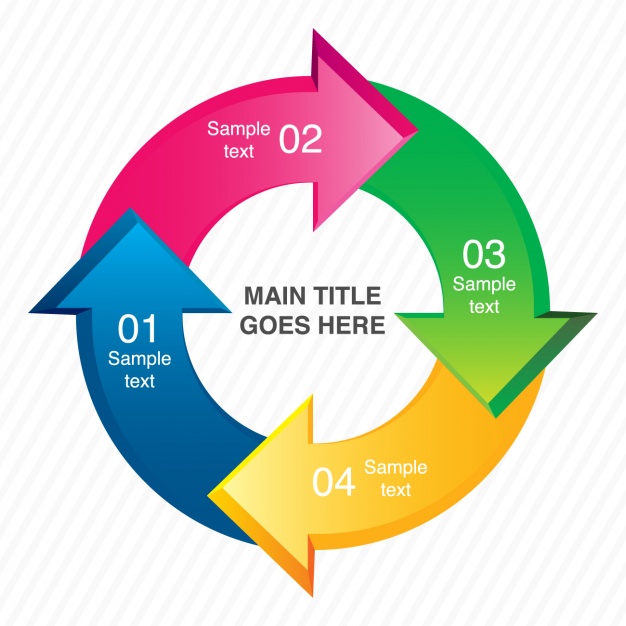 Infographic template design