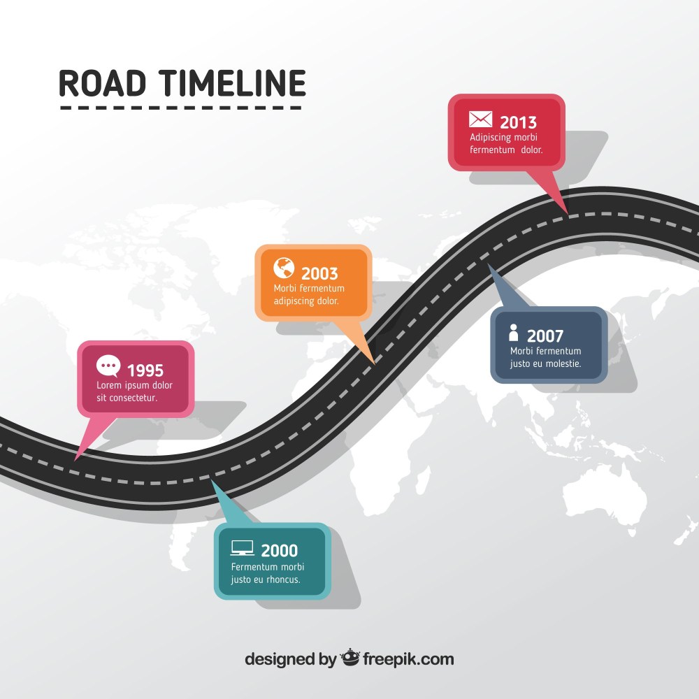 Infographic timeline concept with road