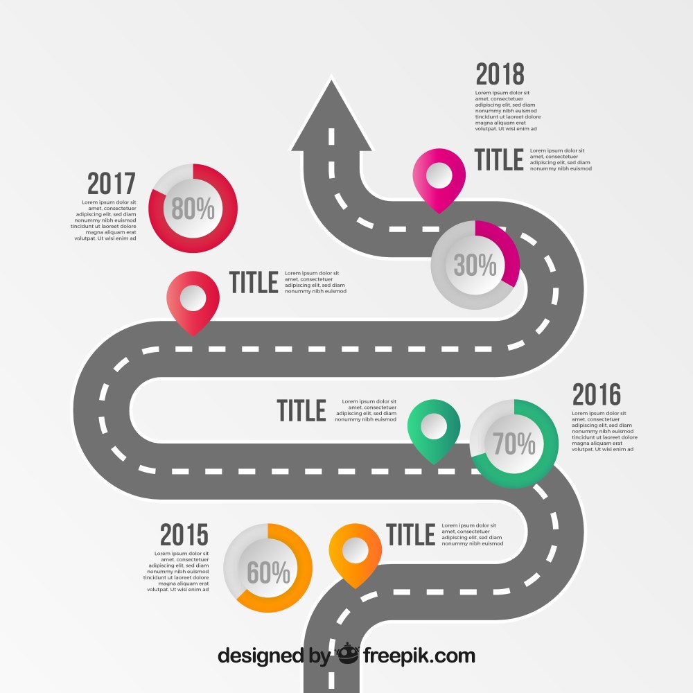 Infographic timeline concept with road