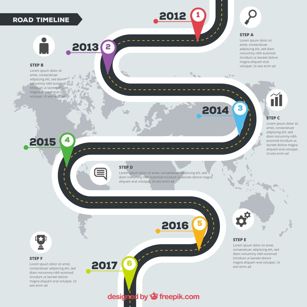 Infographic timeline concept with road