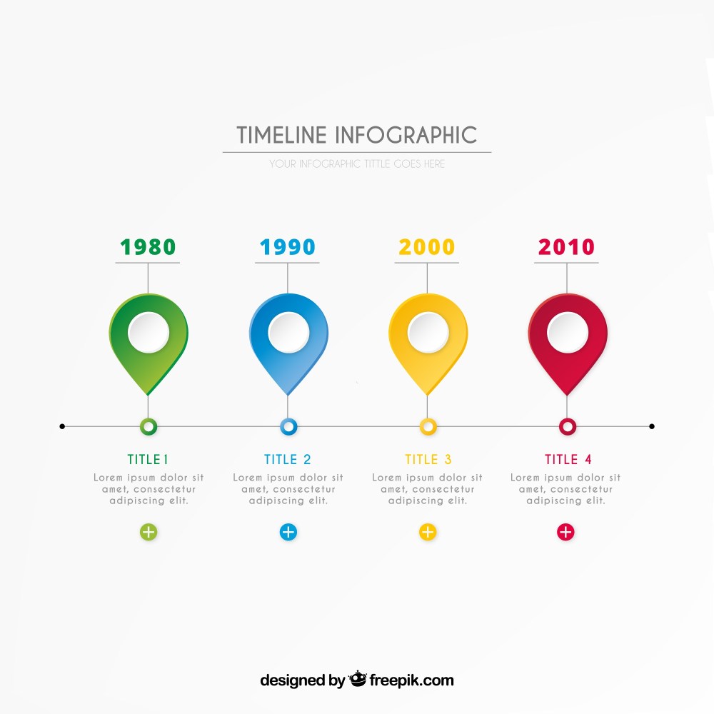 Infographic with colored pins