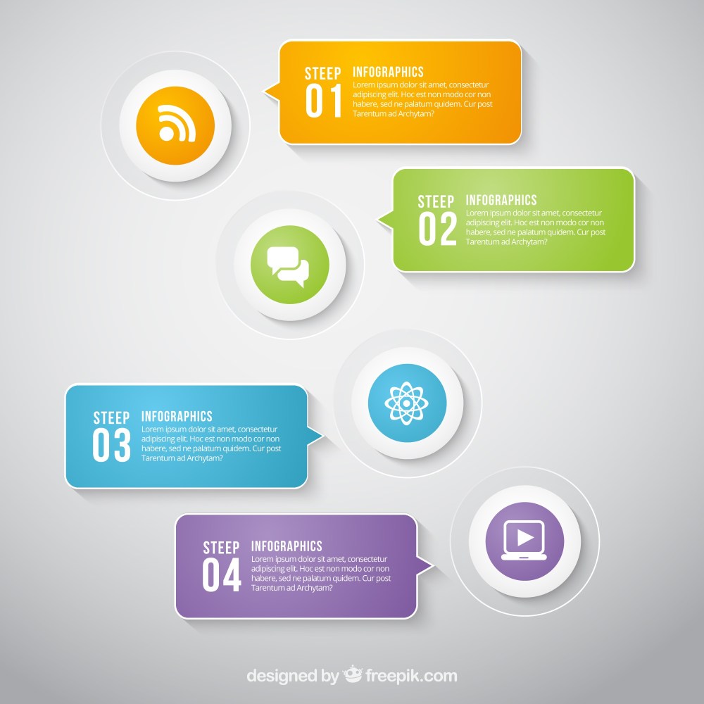 Infographic with speech bubbles