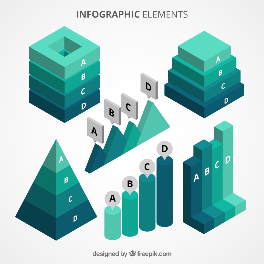 Isometric charts in green tones