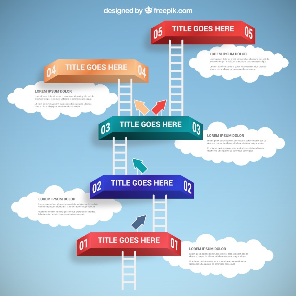Ladders infographic