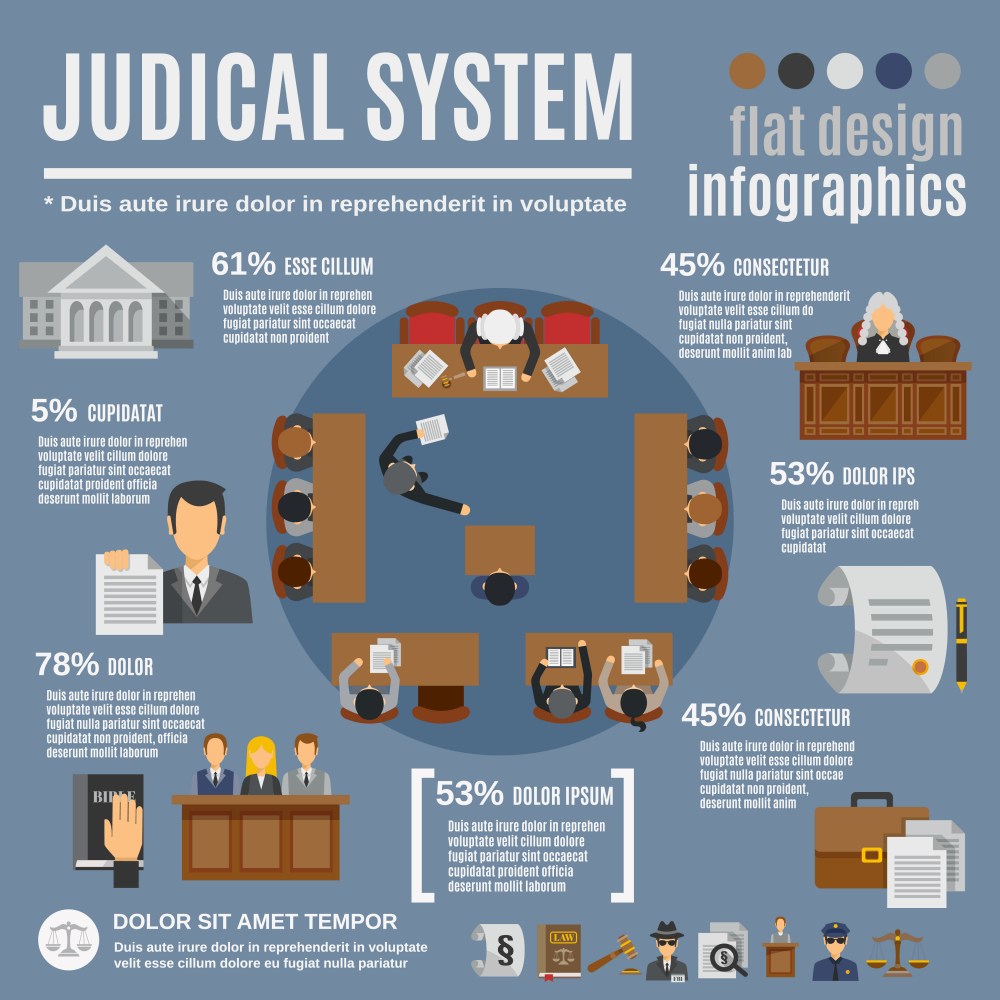 Law Infographics Set