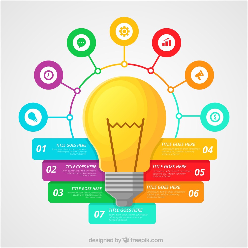 Light bulb infographic