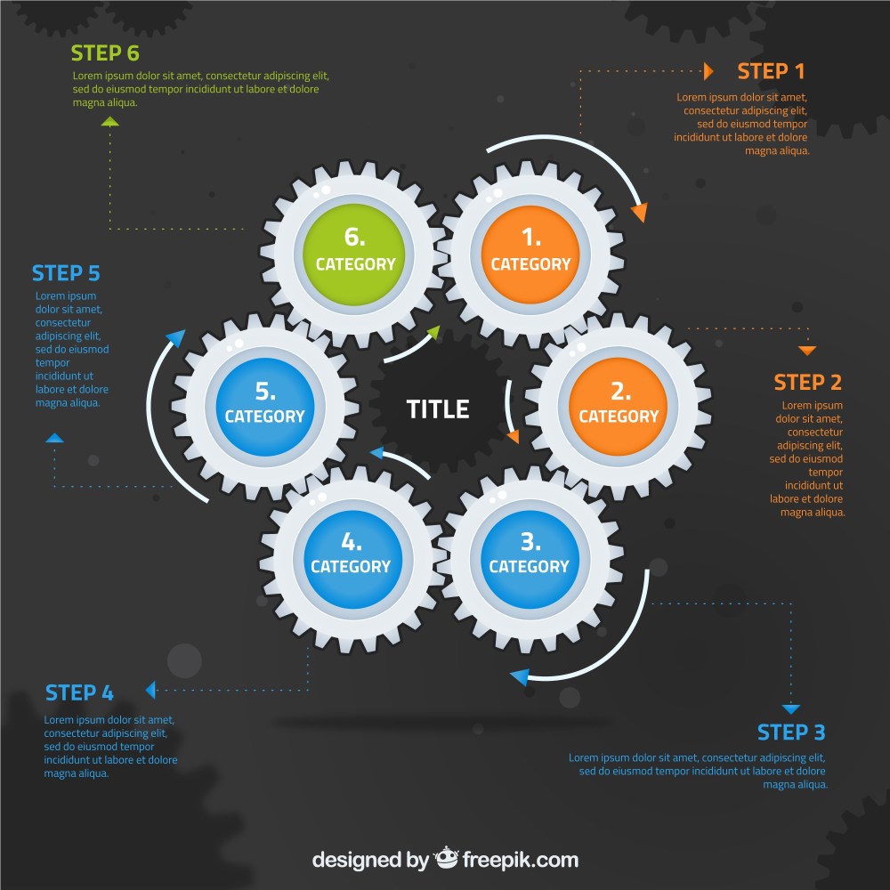 Mechanism infographic