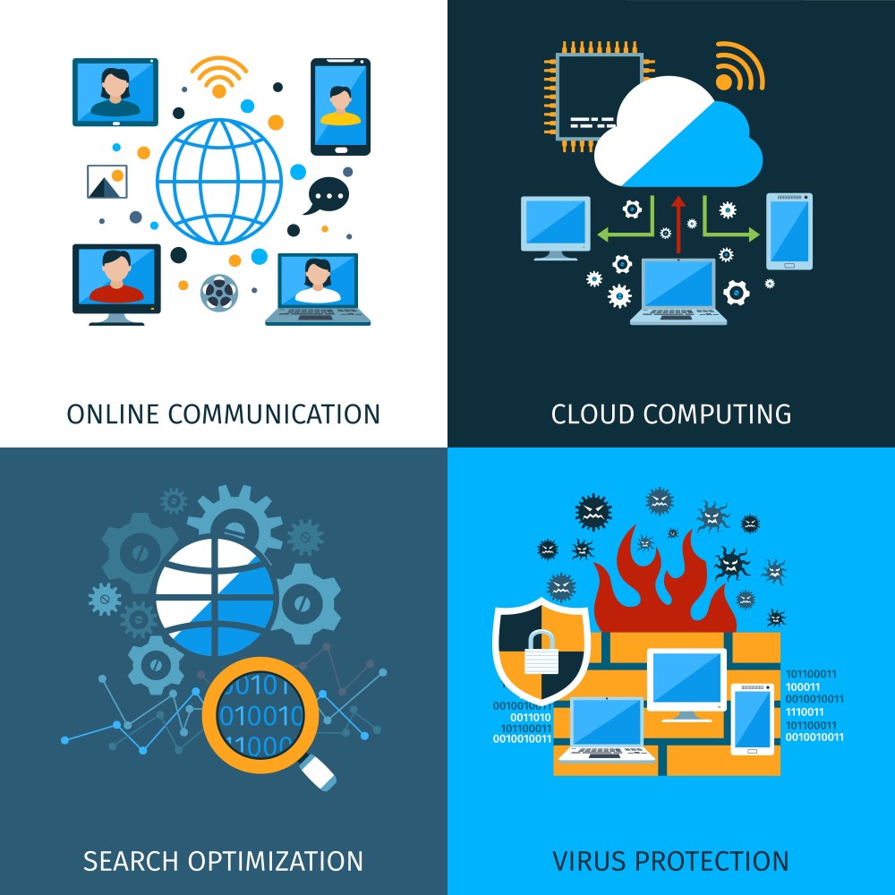 Network Security Concept Set