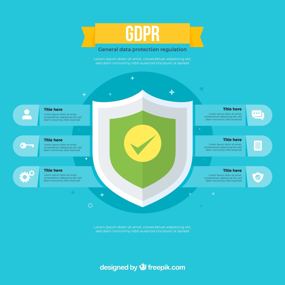 New gdpr infographic with flat design