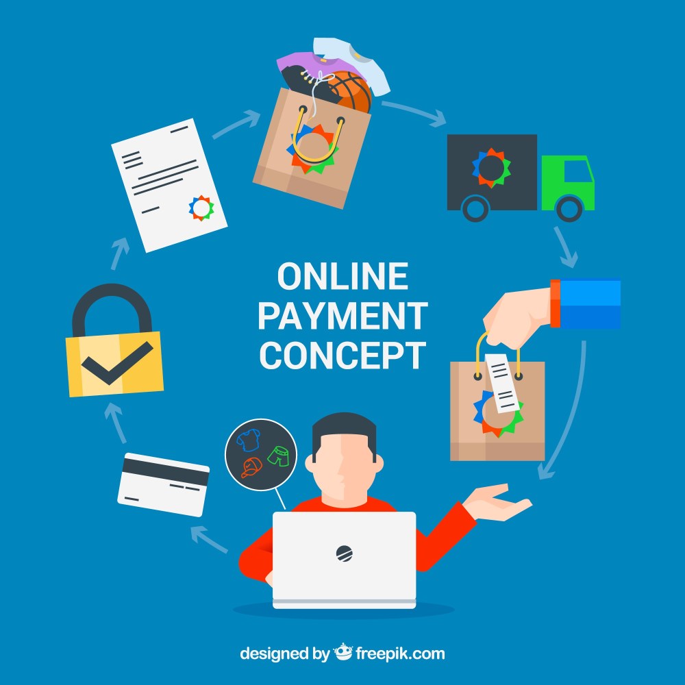 Online payment, process