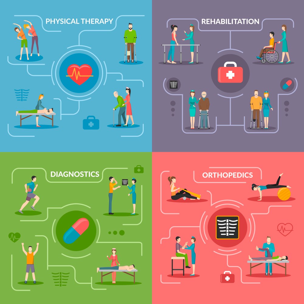 Physiotherapy Rehabilitation 2x2 Concept