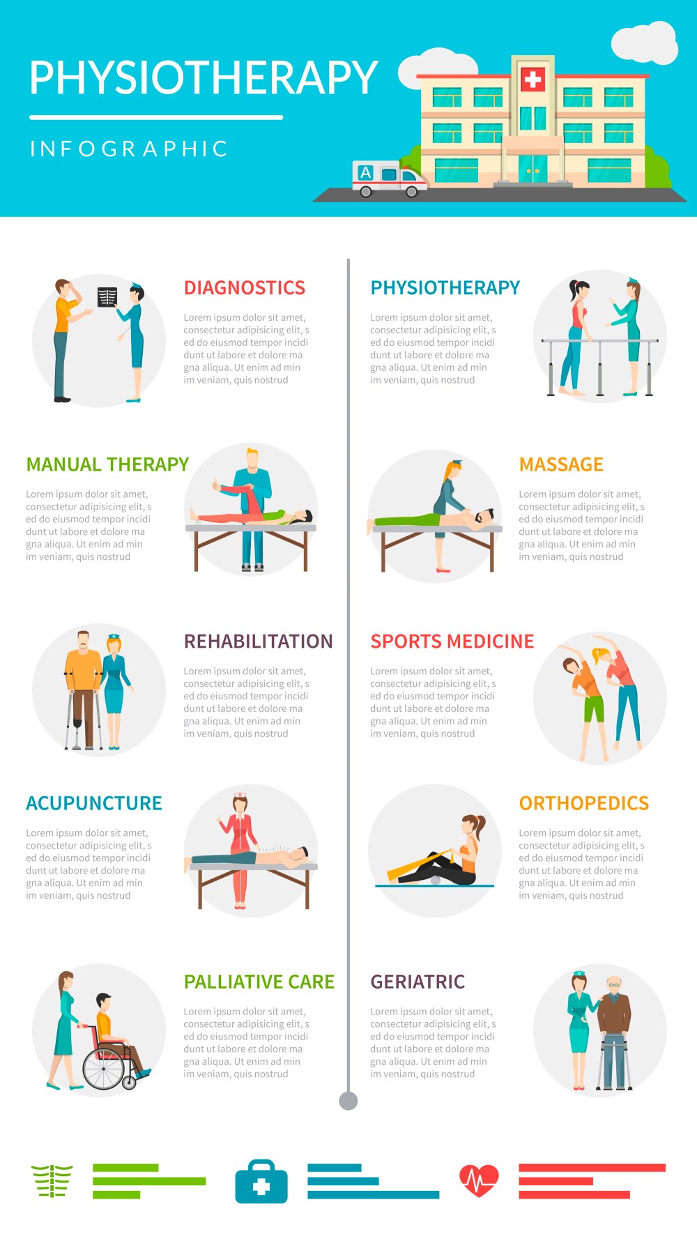 Physiotherapy Rehabilitation Infographics