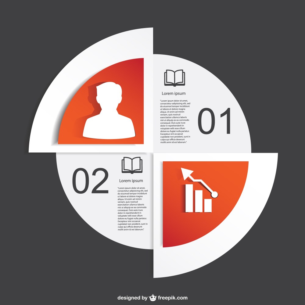 Readers infographic