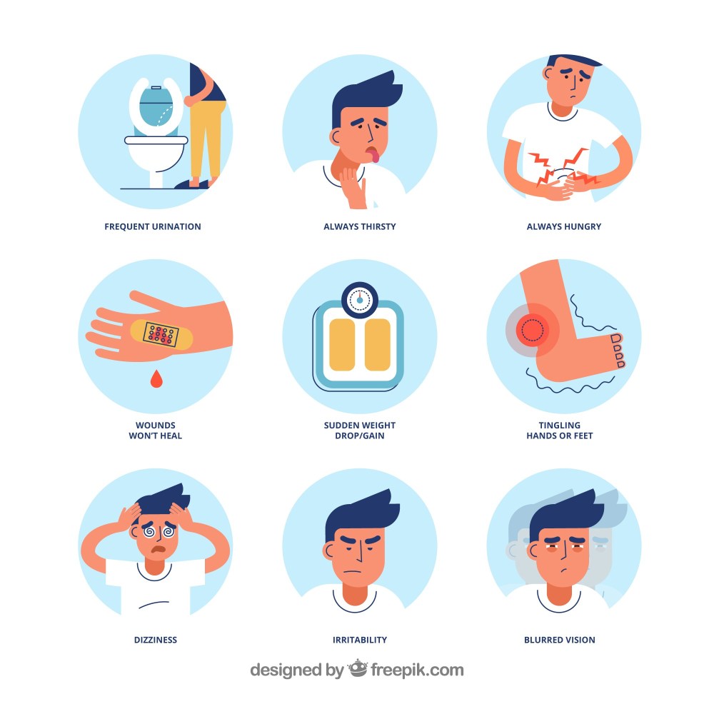 Set of diabetes symptoms with flat design