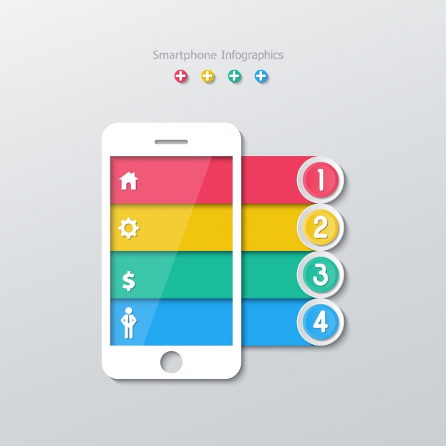Smartphone with color bars numbered