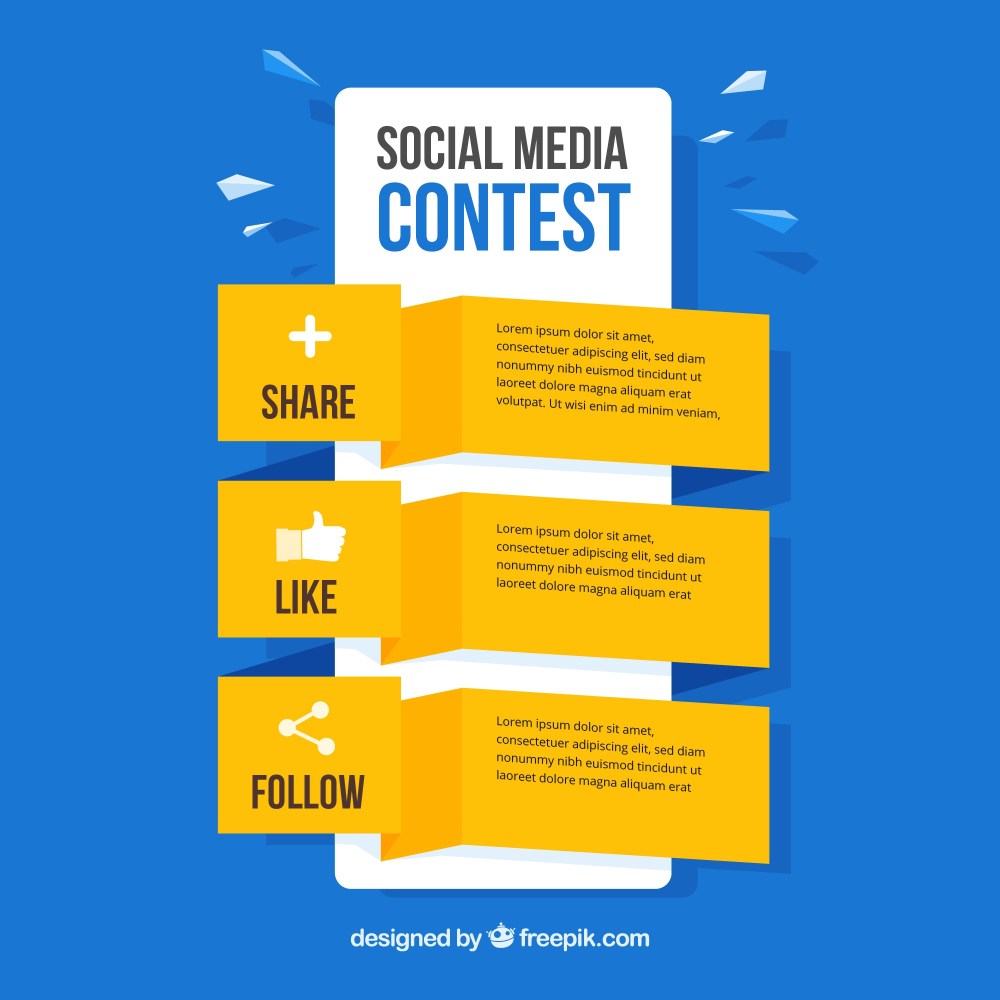 Social media contest steps