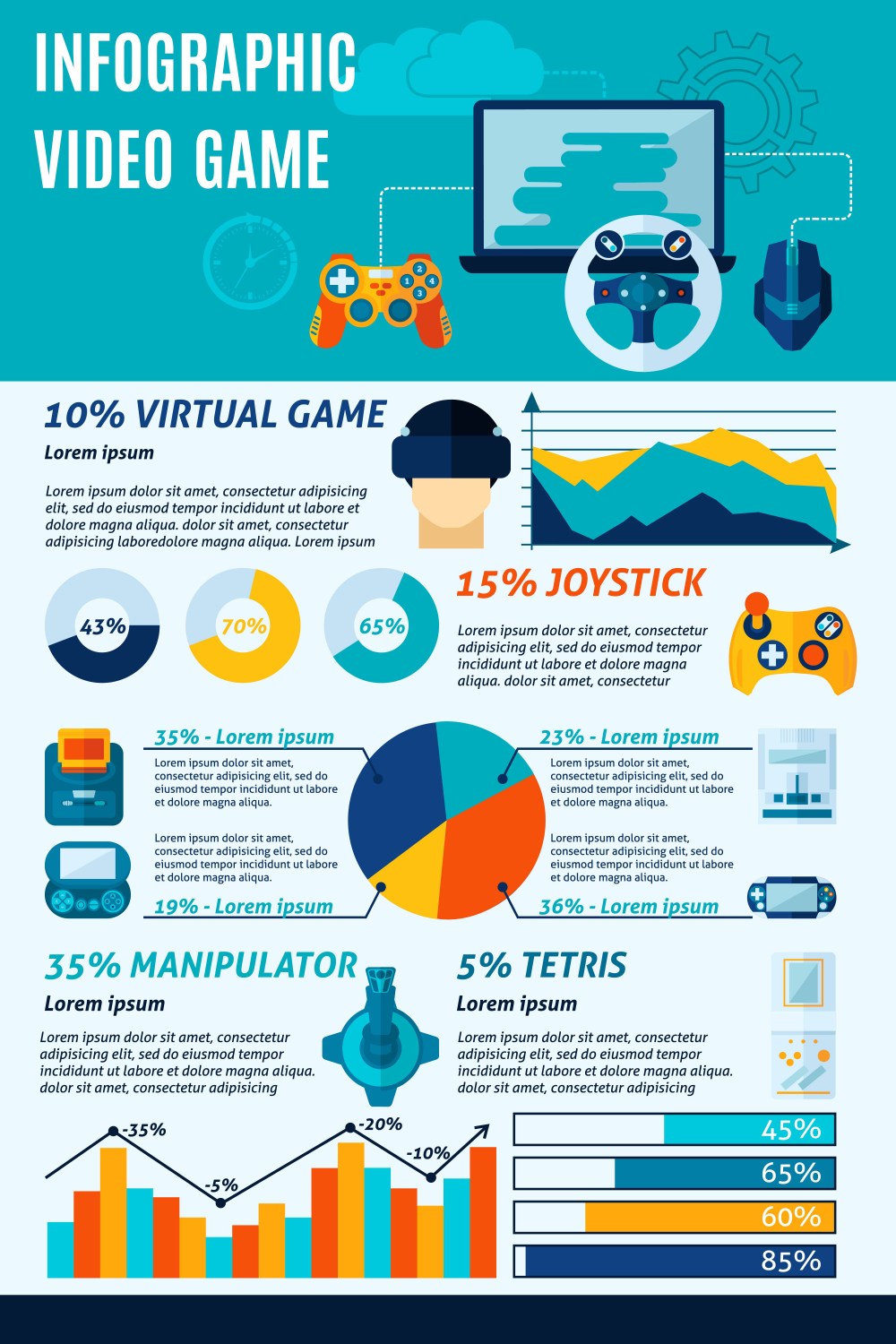 Video Game Infographics