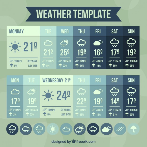 Week weather template