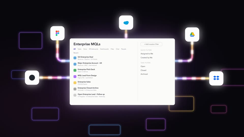 Integration hub map