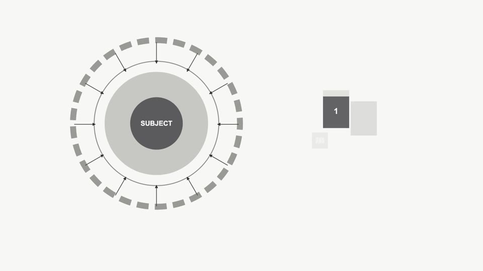 Ring diagram annotation reveal