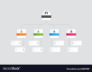 01 organization chart 1-02