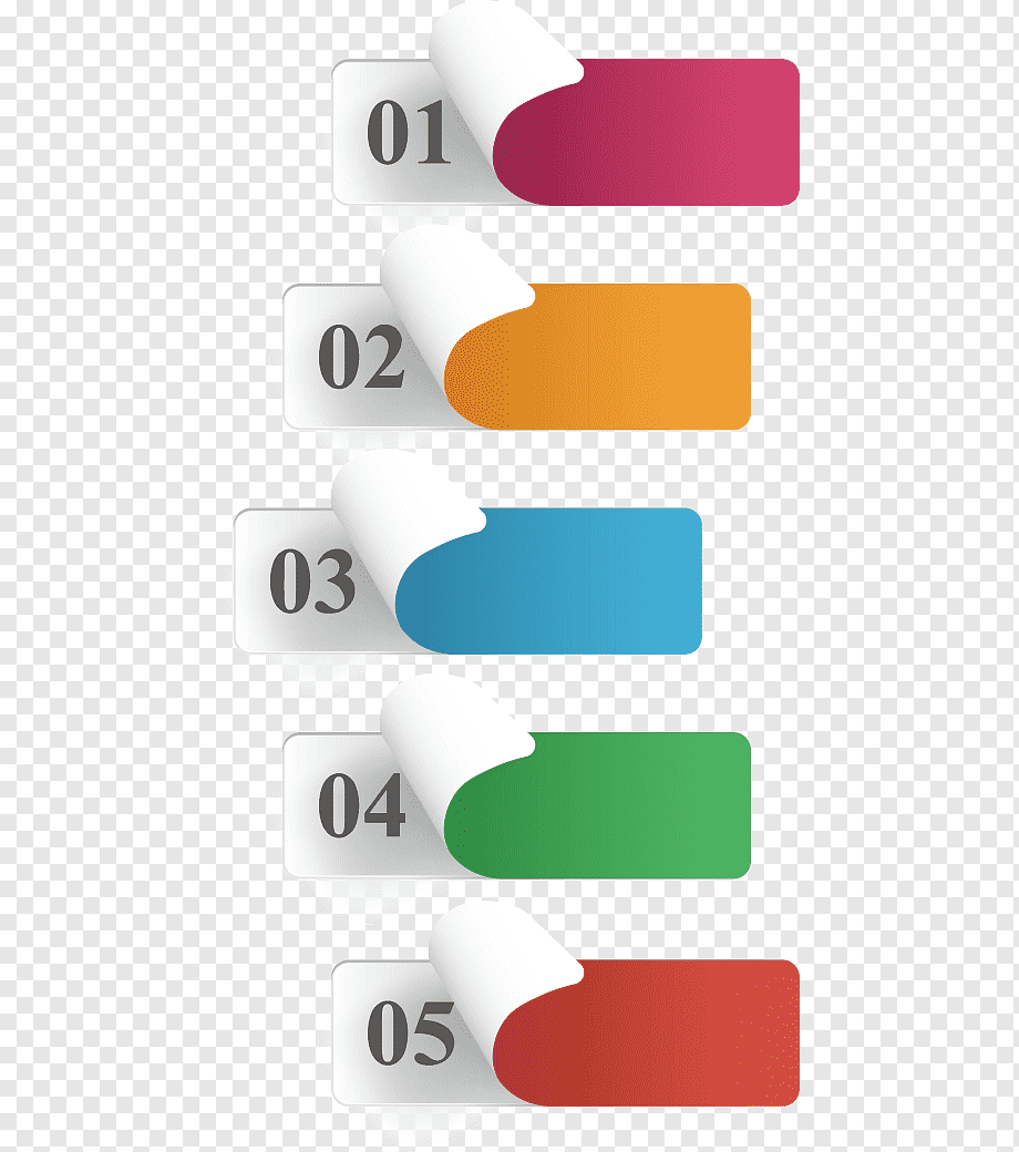 1 2 3 4 5 text overlay, Chart, Creative PPT element, angle, 3D Computer Graphics, text png