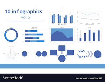 10 infographics elements