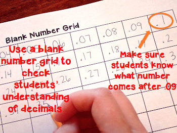 10 Ways to Use Number Grids in Upper Elementary - Teaching Made ...