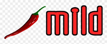100% Natural, Australian Made &amp; Owned - Bird's Eye Chili