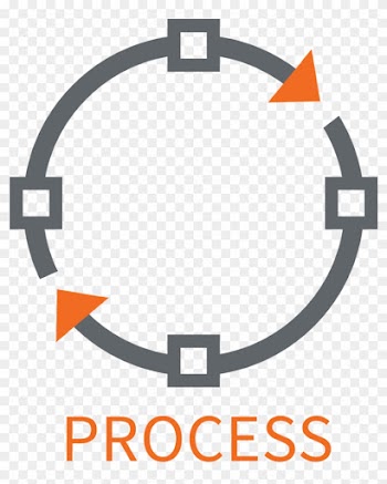 14 Process Flow Icon Images Medical Improvement - Government Of South Australia